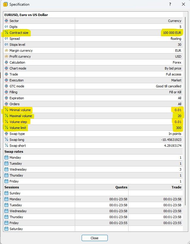 EURUSD contract specification in MT5