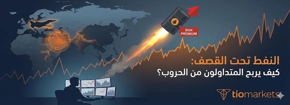 رسم بياني يوضح تقلبات أسعار النفط بسبب التوترات الجيوسياسية وعلاوة المخاطر