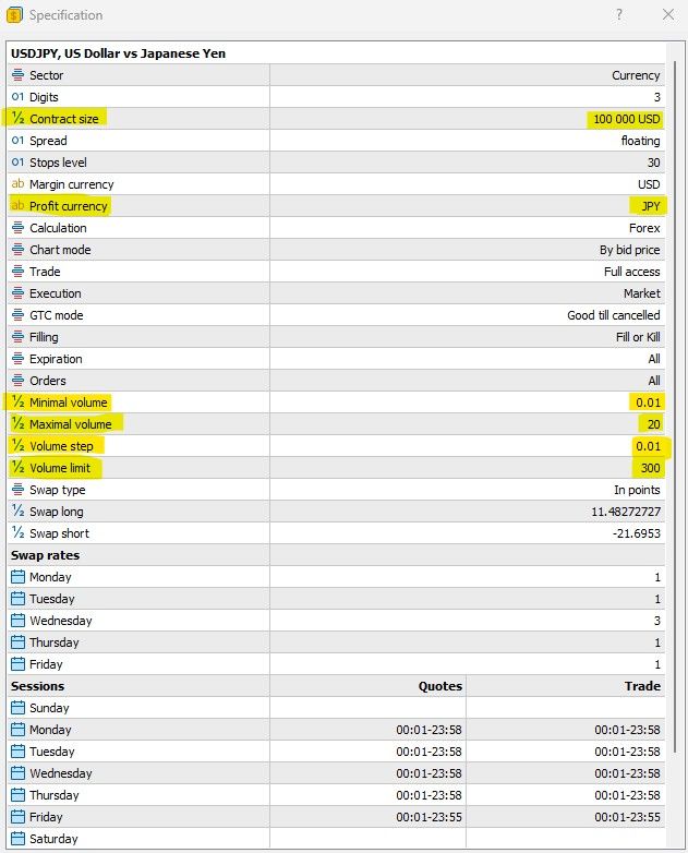 USDJPY contract specification in MT5