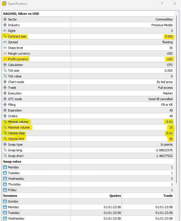 مواصفات عقد الفضة (XAGUSD) في MT5