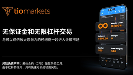 no-margin-unlimited-leverage-trading-zhhans