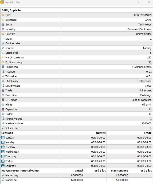 How to Trade Apple (AAPL) on MetaTrader 4 and MetaTrader 5