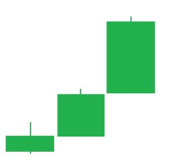 Tres soldados blancos