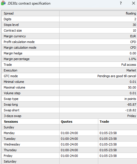 DE30 Contract Specifications on MT5