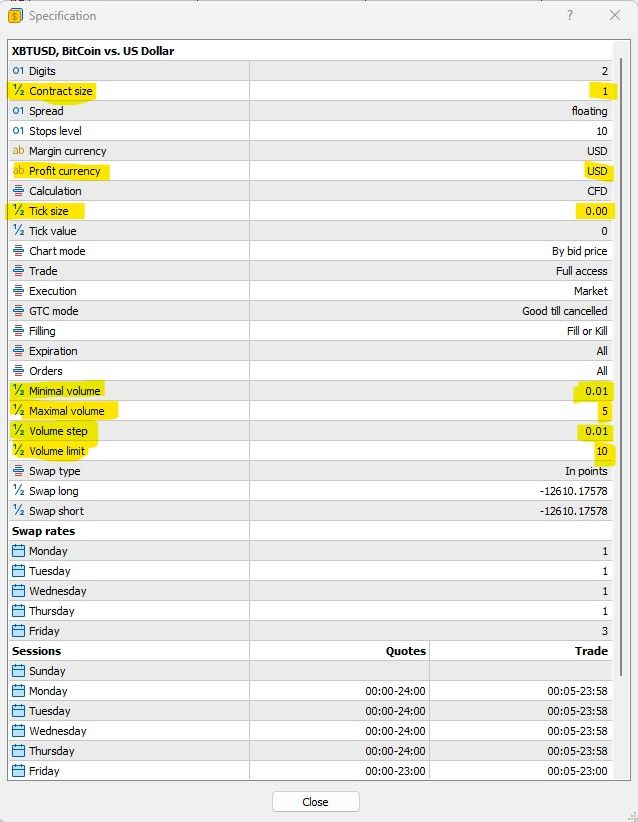 Bitcoin cryptocurrency contract specification in MT5