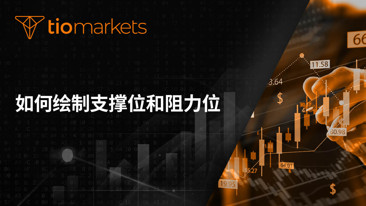 如何绘制支撑位和阻力位