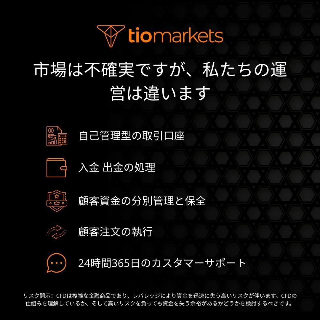 TIOmarkets - 重要なところで不確実性を減らす