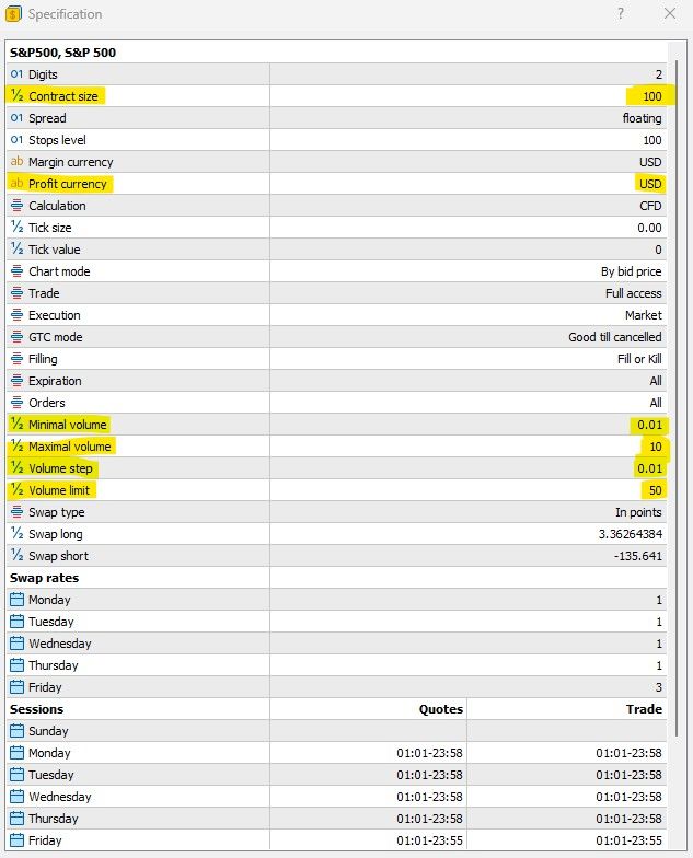 SP500 index contract specification in MT5