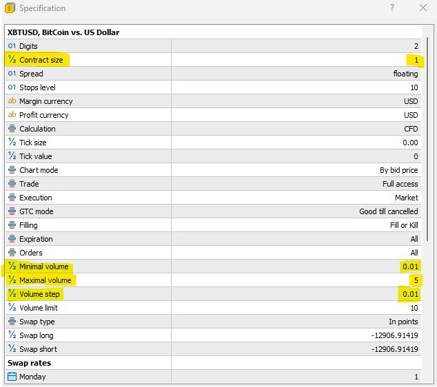 BTCUSD contract specification in MT5