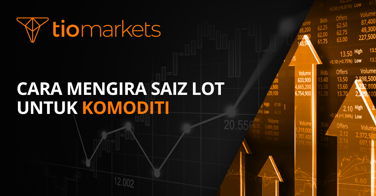 Cara Mengira Saiz Lot untuk Komoditi
