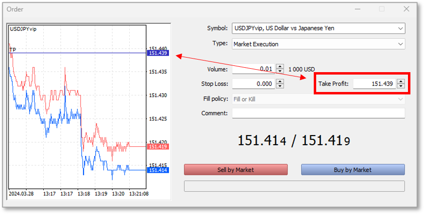 This is a test article for Jack