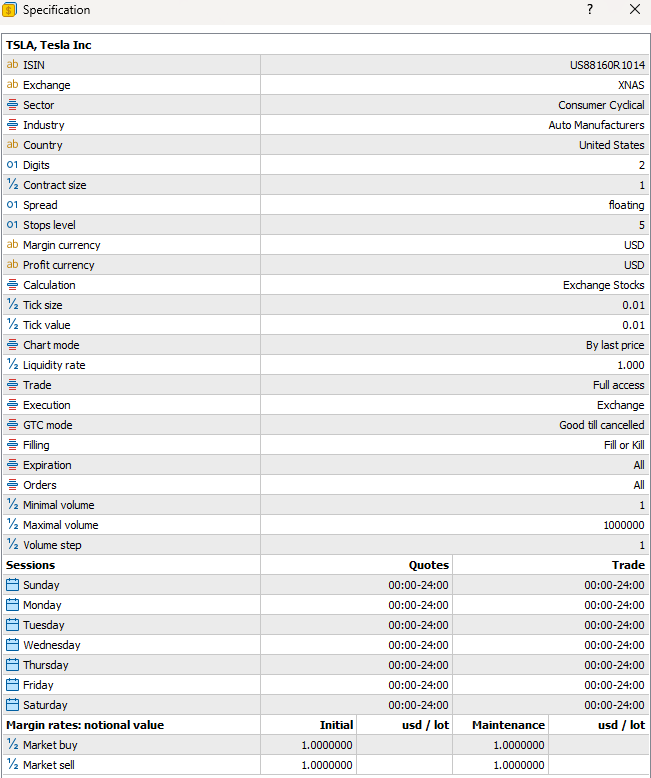 How to trade Tesla on MT4 and MT5 platforms with TIOmarkets