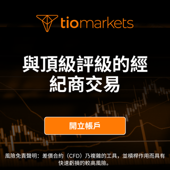 Inline Question Image