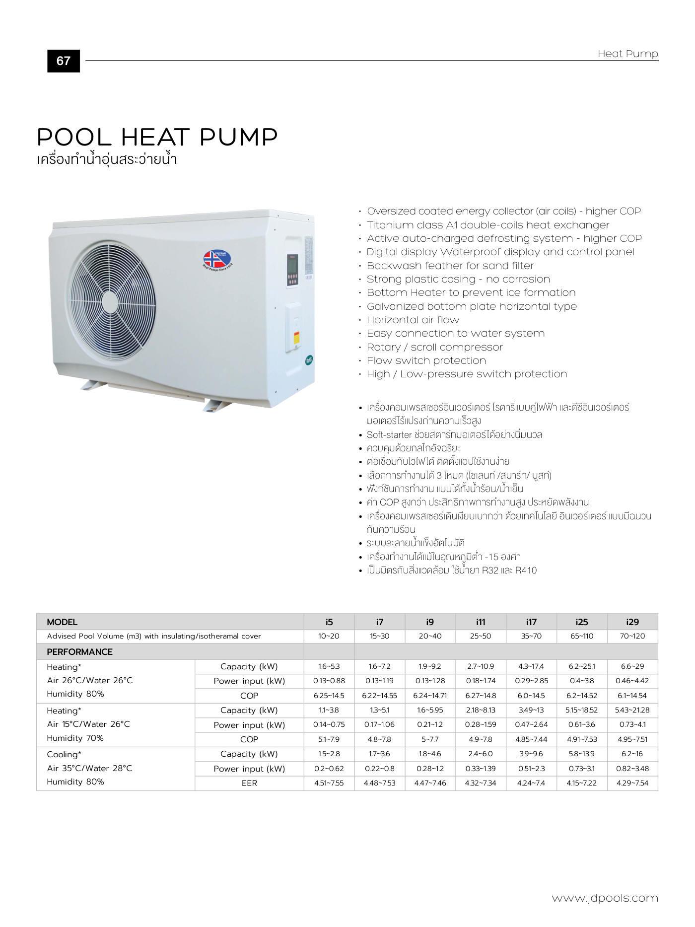 J.D.Pools – Product Directory — 67/96