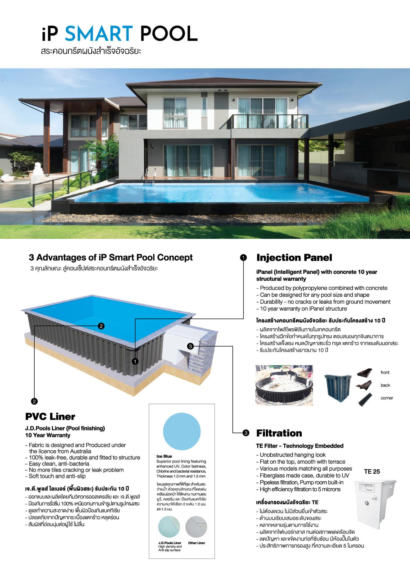 J.D.Pools – iPanel Liner Pool — 2/6