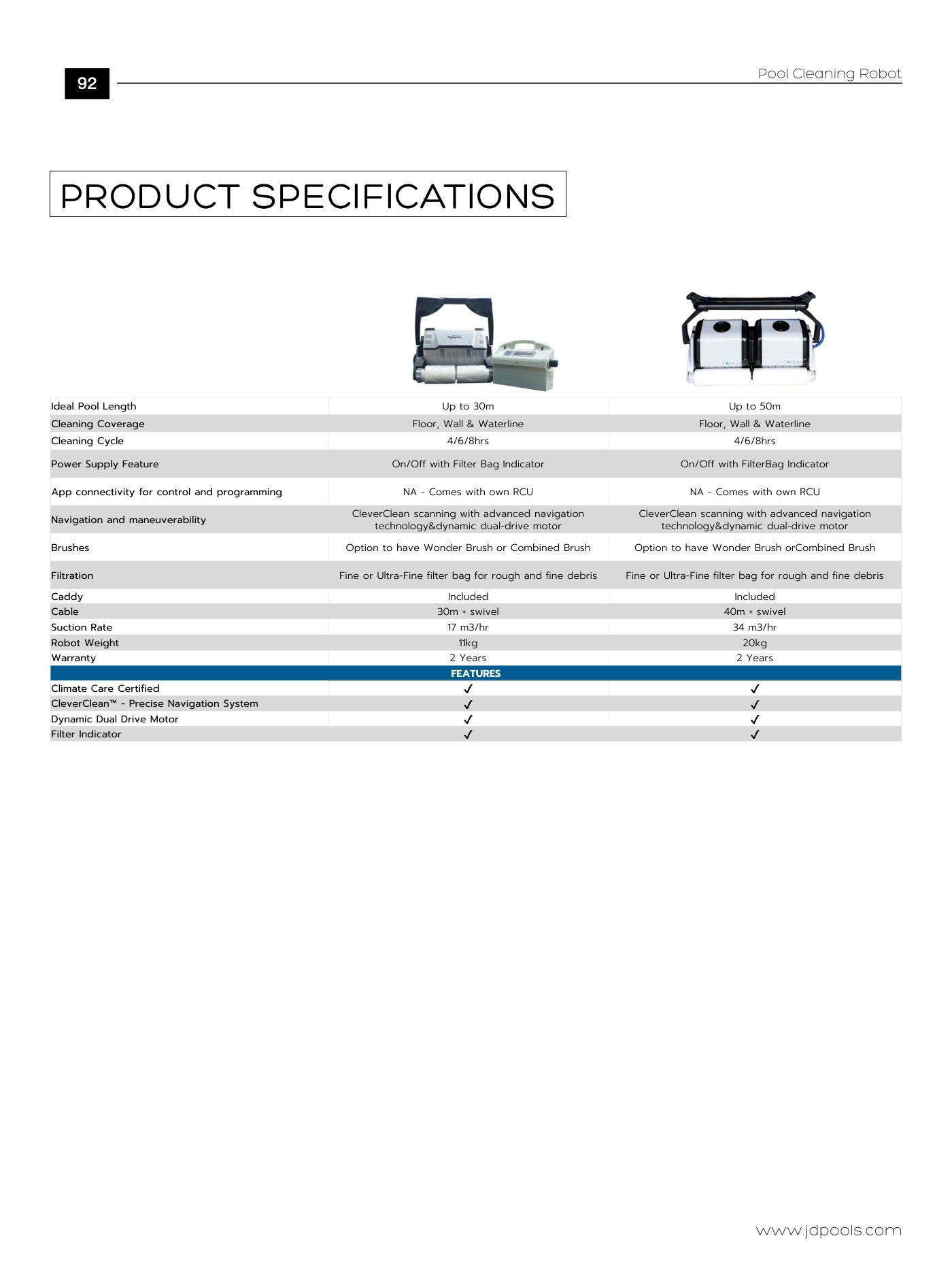 J.D.Pools – Product Directory — 92/96