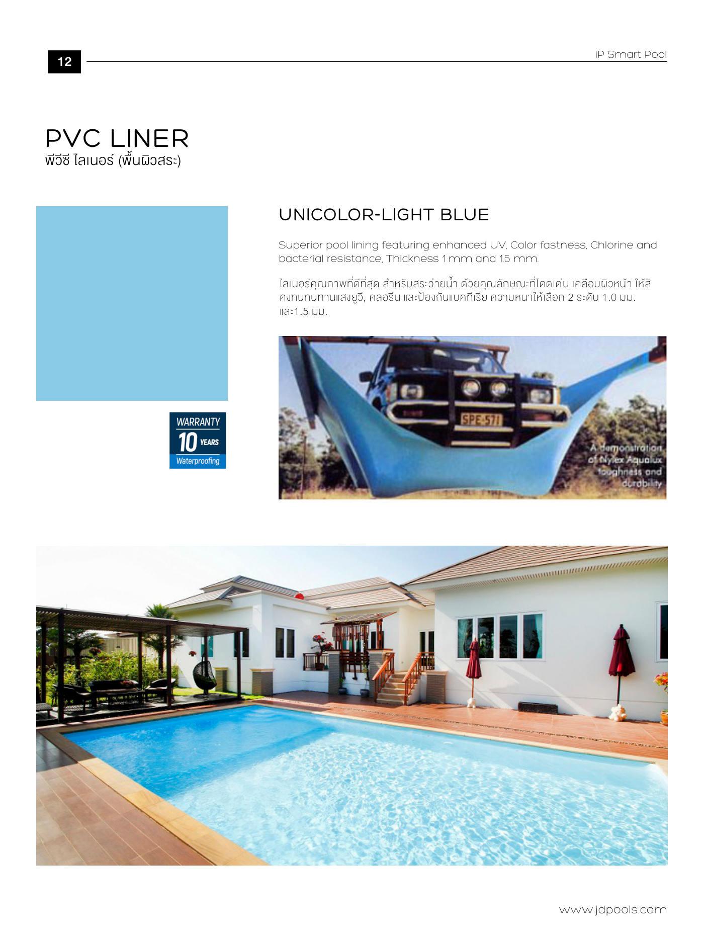J.D.Pools – Product Directory — 12/96