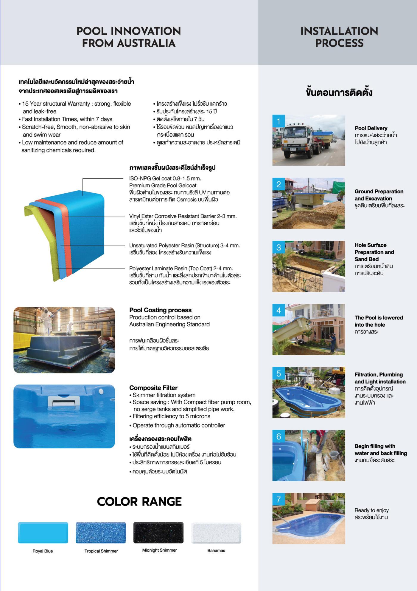 J.D.Pools – Composite Pool — 4/6