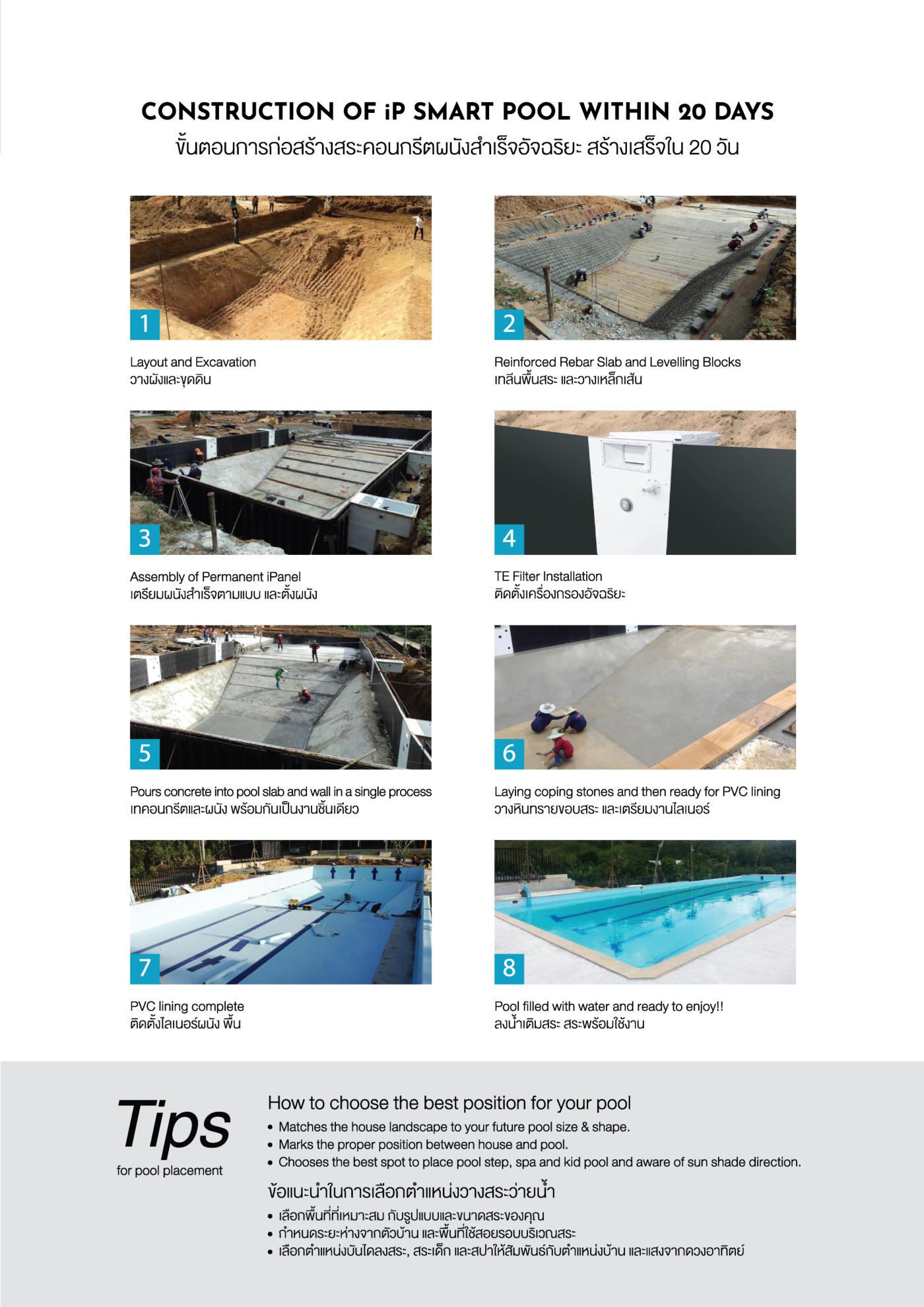 J.D.Pools – iPanel Liner Pool — 4/6
