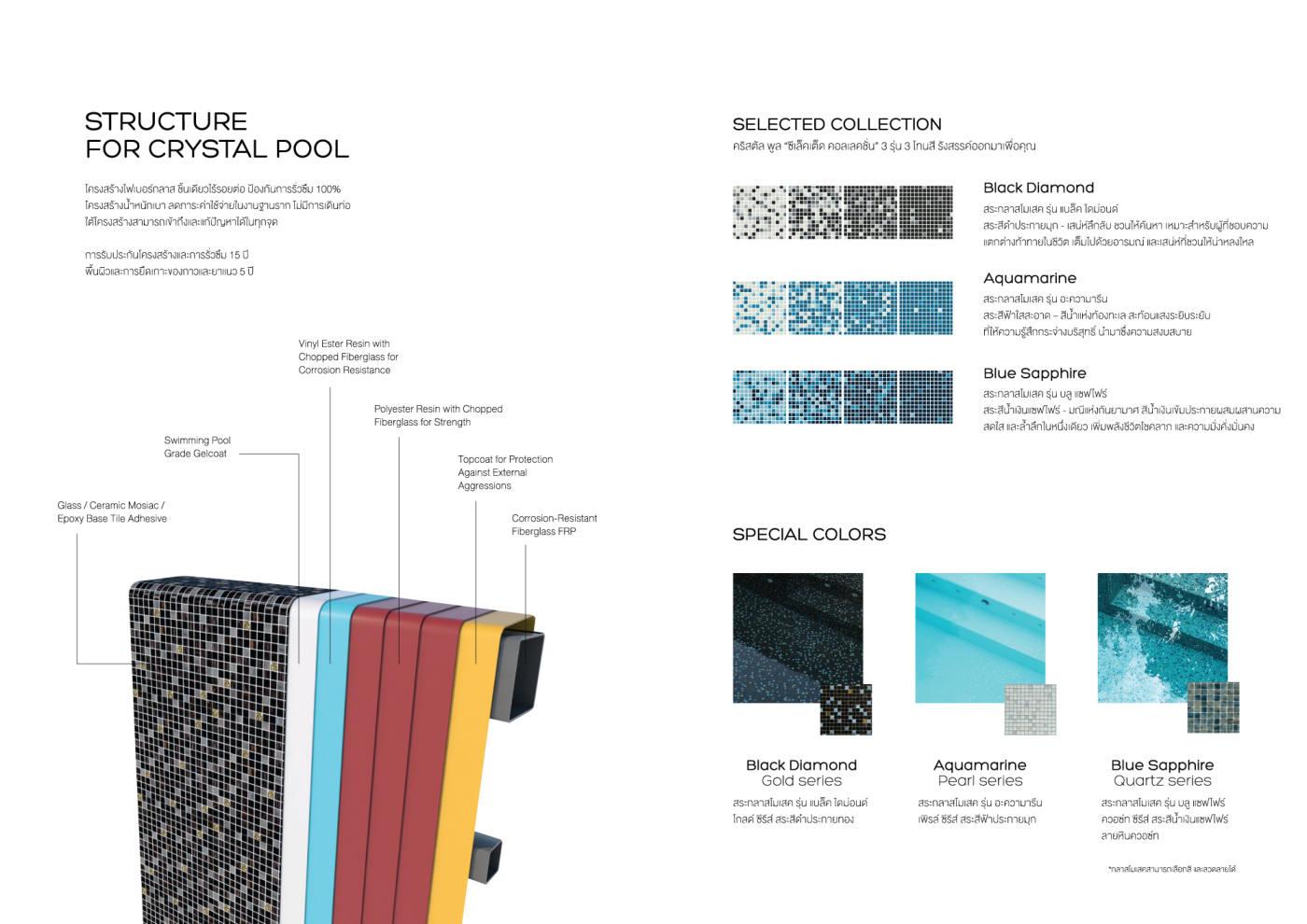J.D.Pools – Architect Book Composite — 25/32