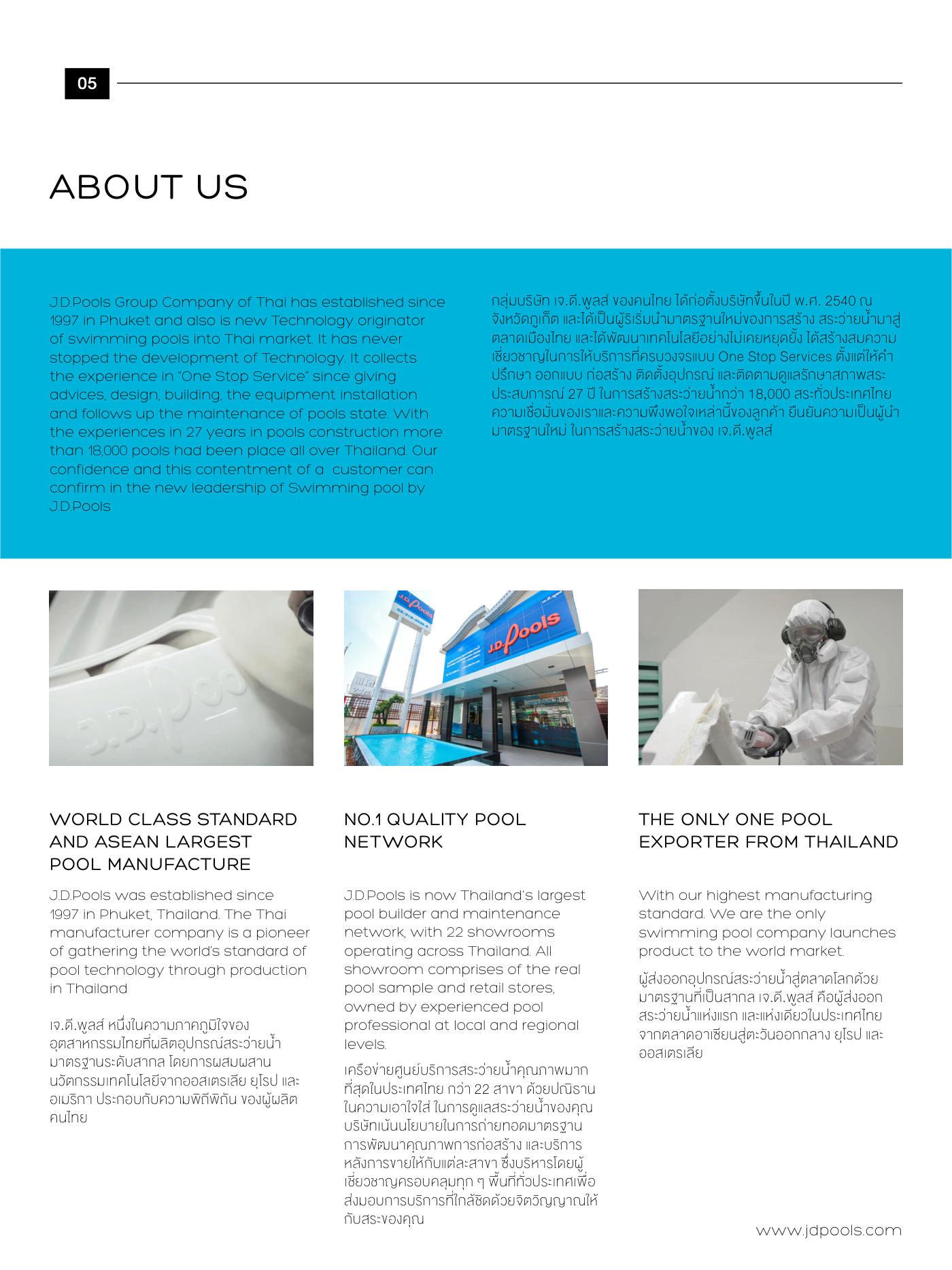 J.D.Pools – Product Directory — 5/96