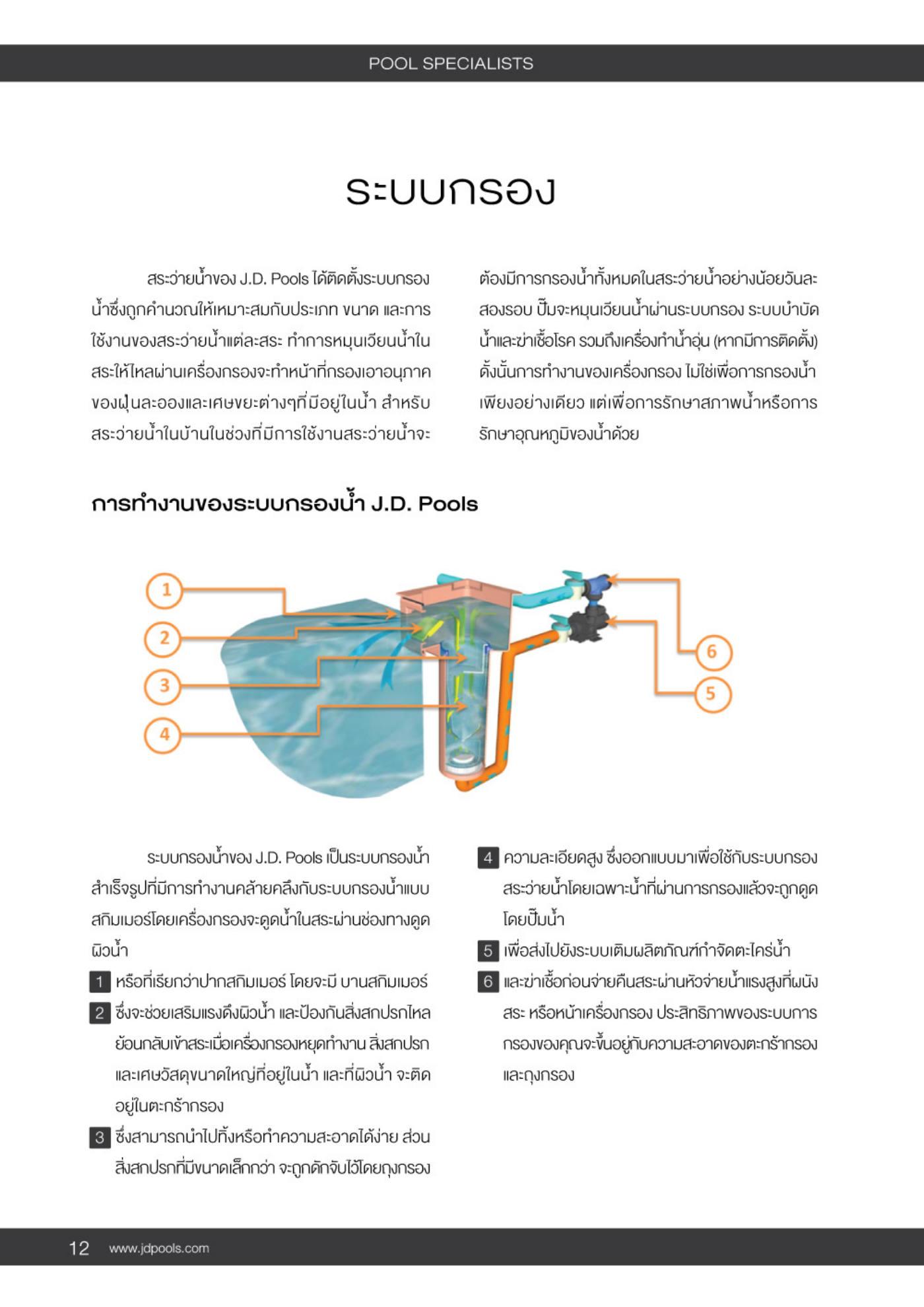 J.D.Pools – Swimming Pool Manual — 12/52