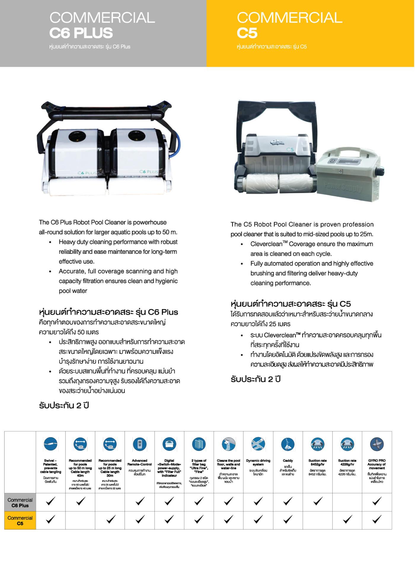 J.D.Pools – Pool Cleaning Robot — 4/6