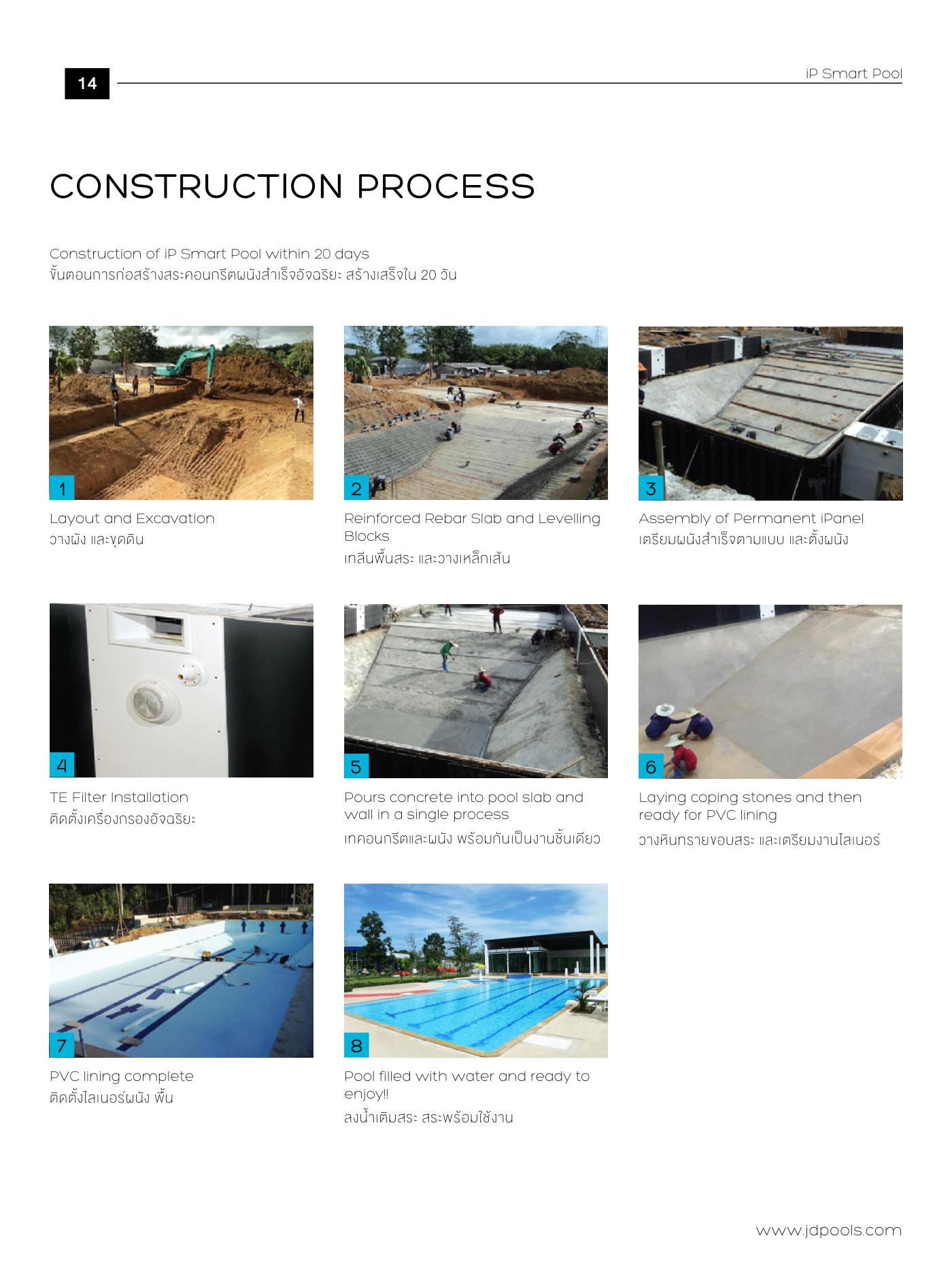 J.D.Pools – Product Directory — 14/96