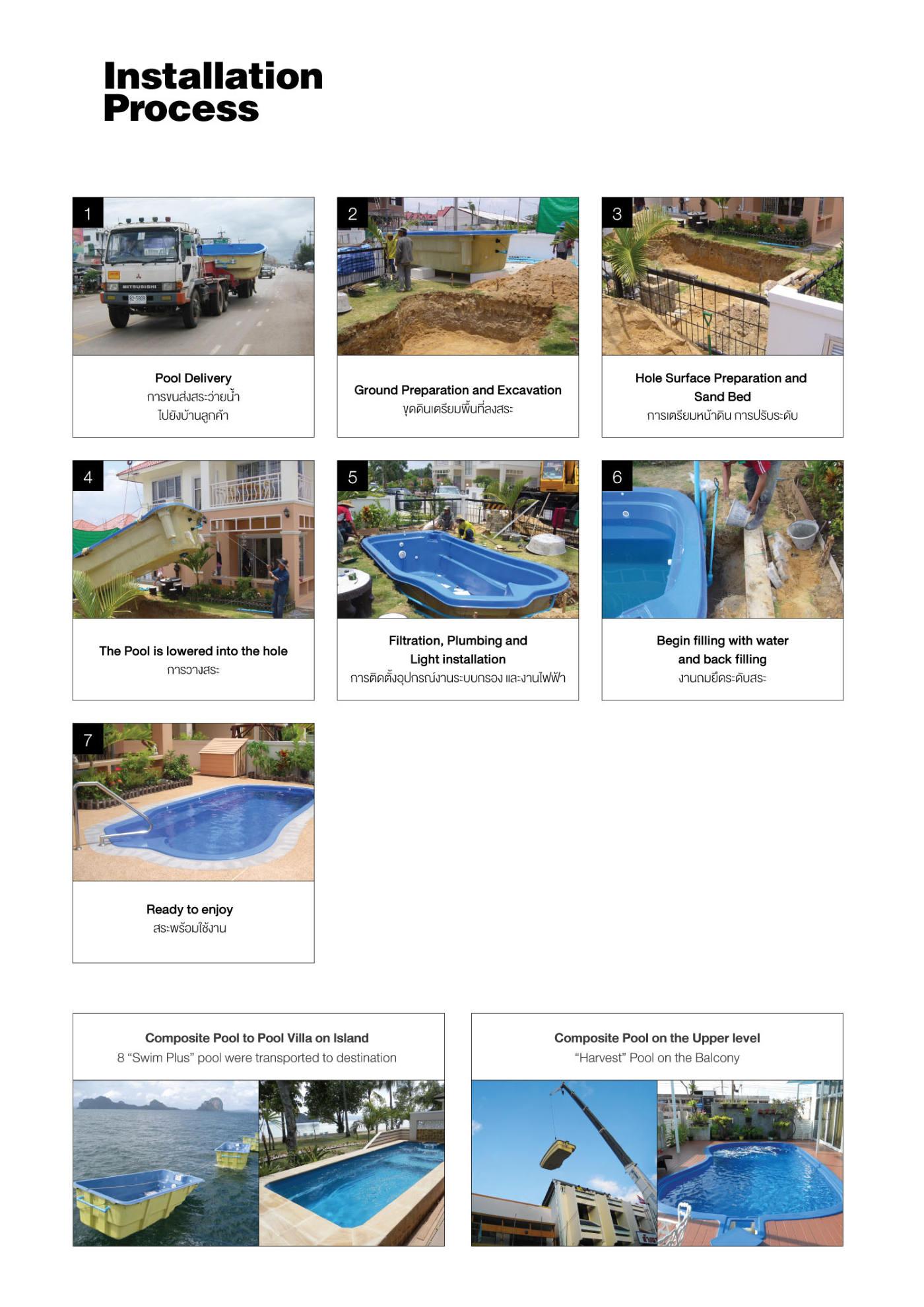 J.D.Pools – Guide Book — 19/40