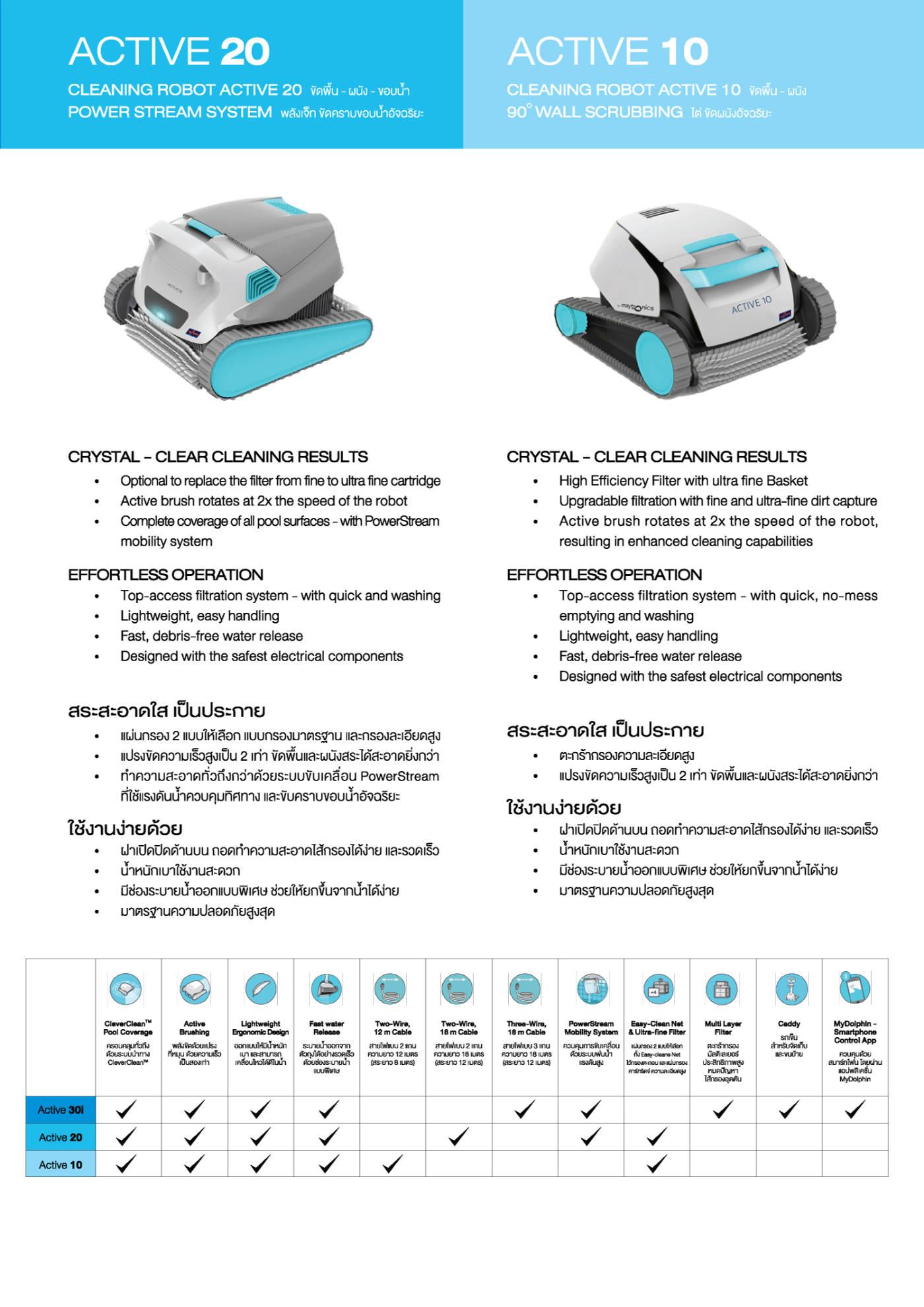 J.D.Pools – Pool Cleaning Robot — 3/6