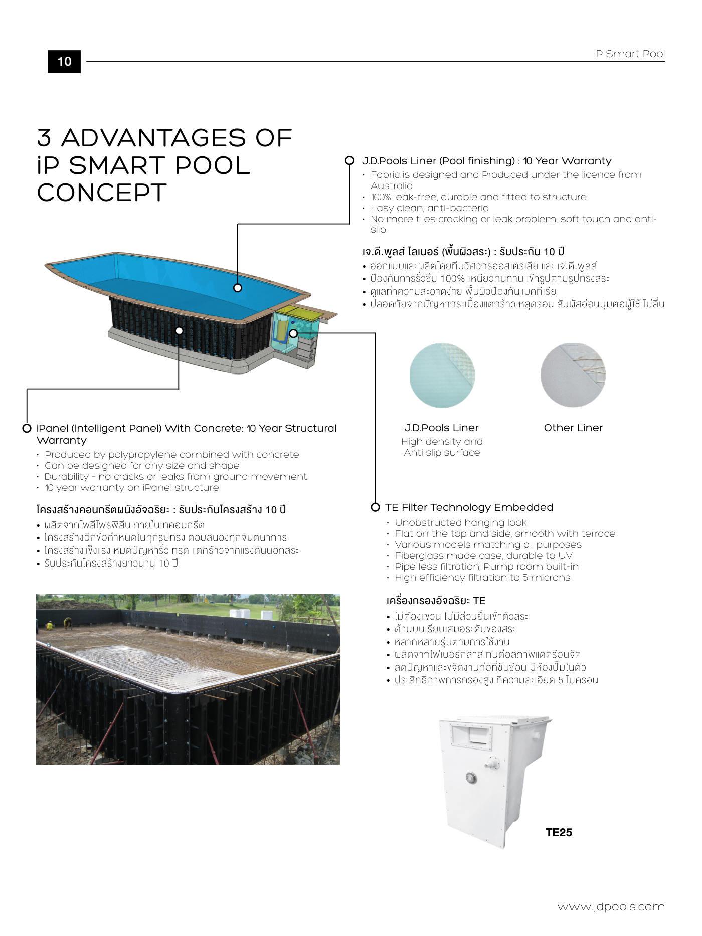 J.D.Pools – Product Directory — 10/96