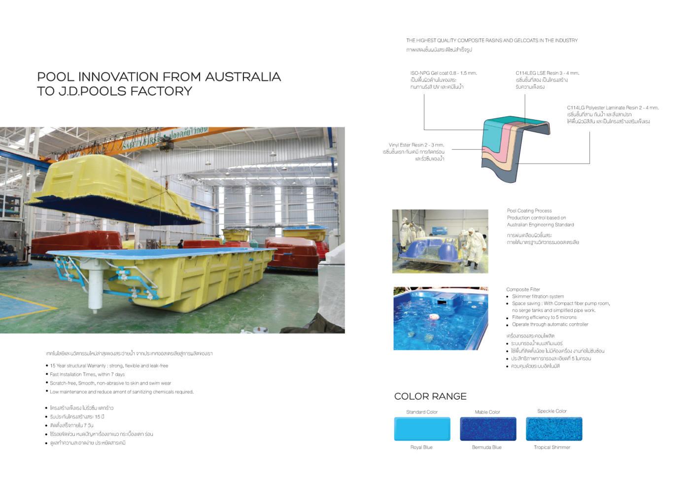 J.D.Pools – Architect Book Composite — 7/32
