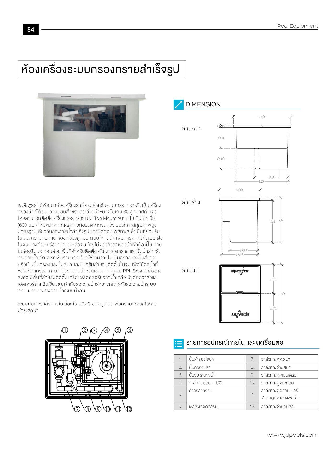 J.D.Pools – Product Directory — 84/96