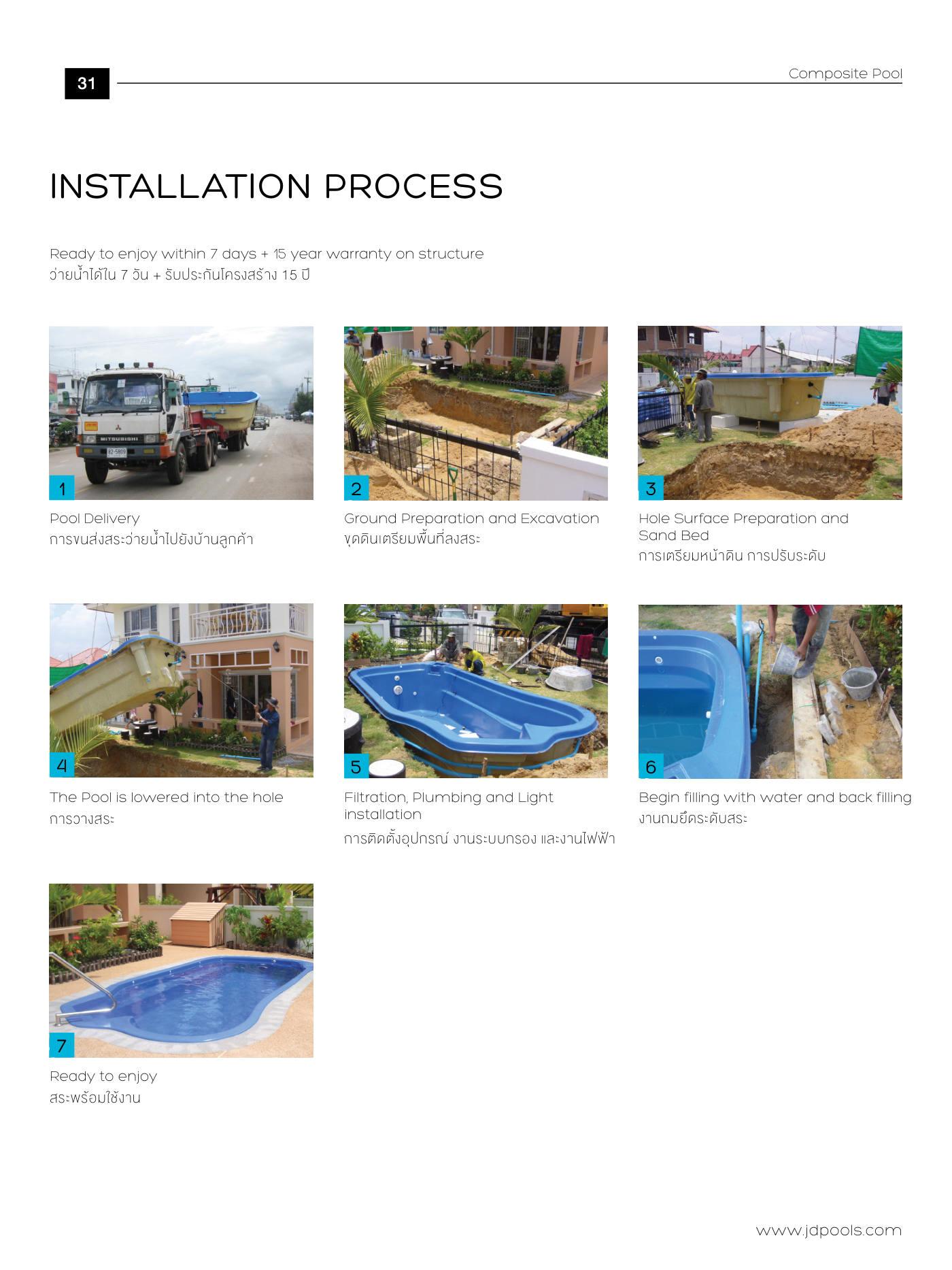 J.D.Pools – Product Directory — 31/96
