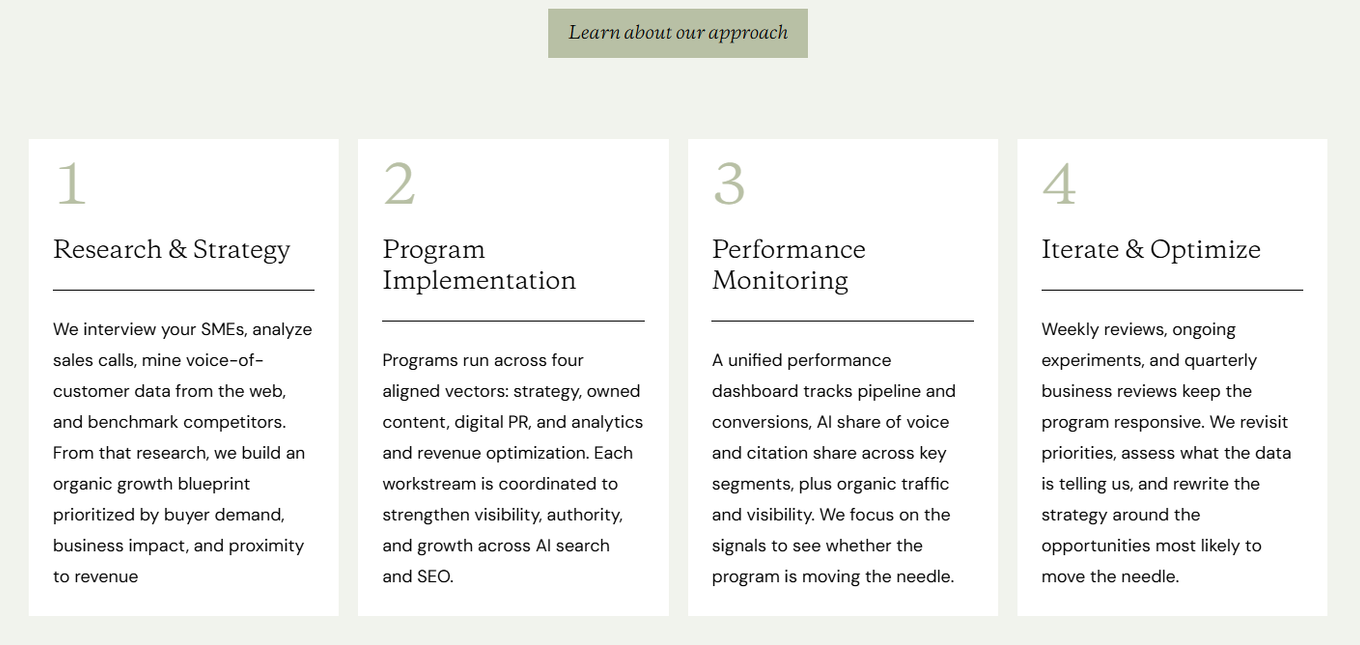 Omniscient Digital website