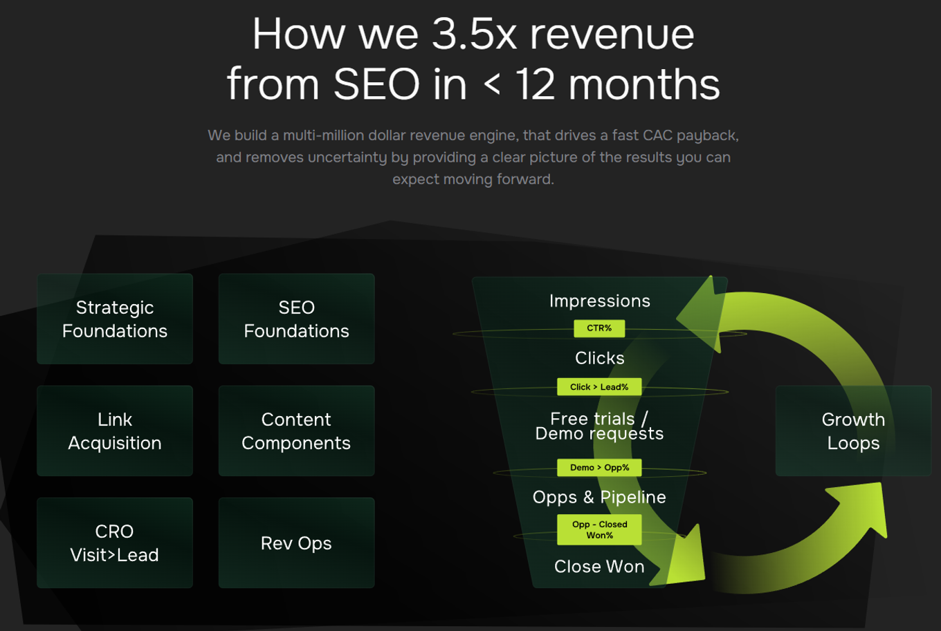 Skale website