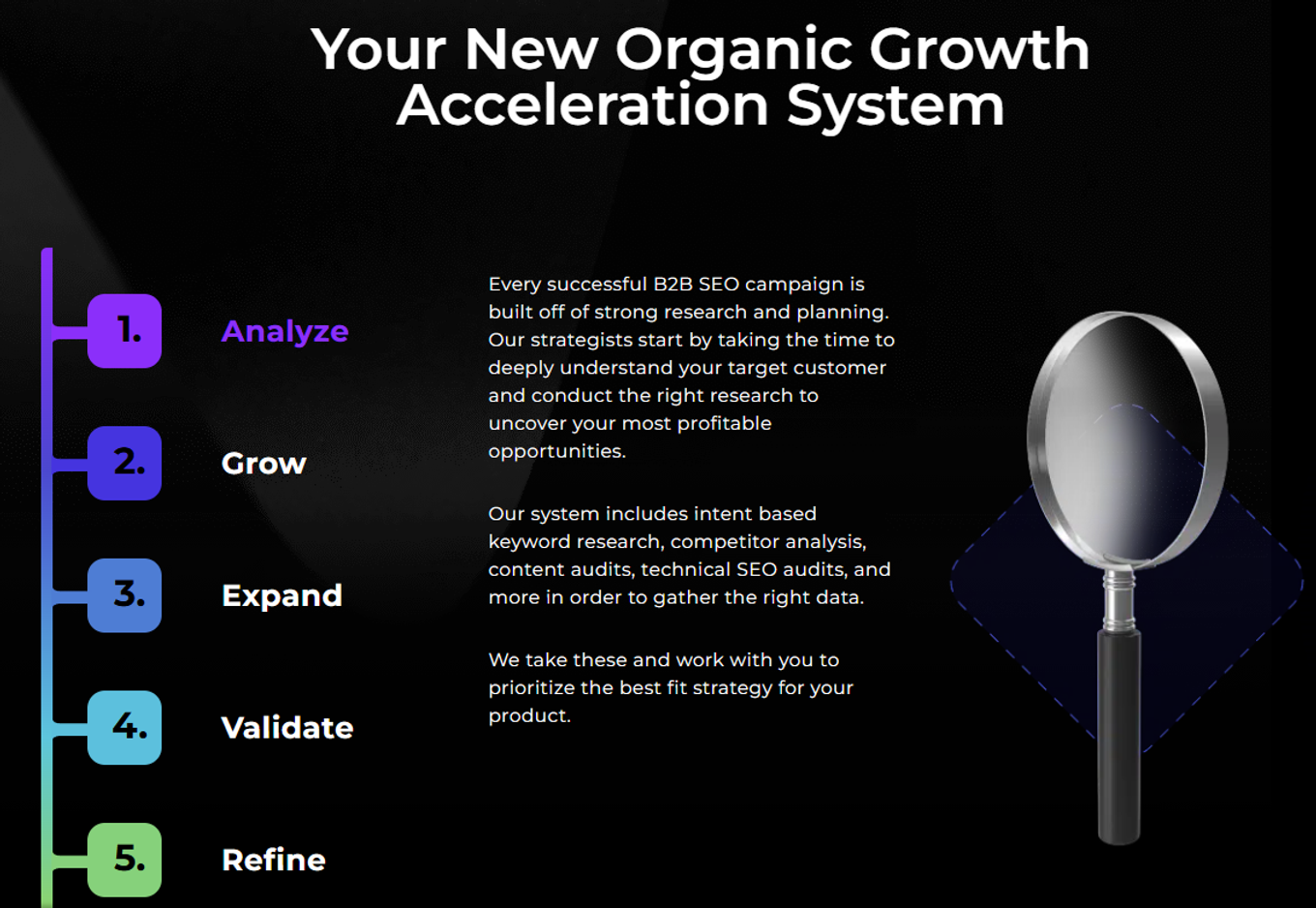 RevenueZen website