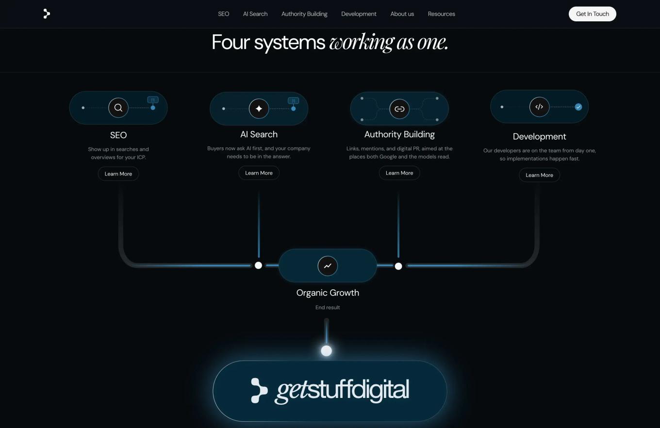 GetStuffDigital homepage