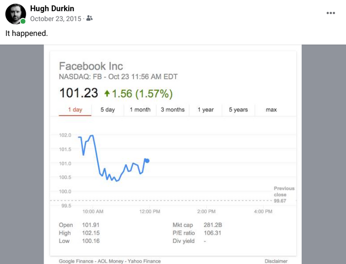 Image of Facebook share price on October 23rd 2015