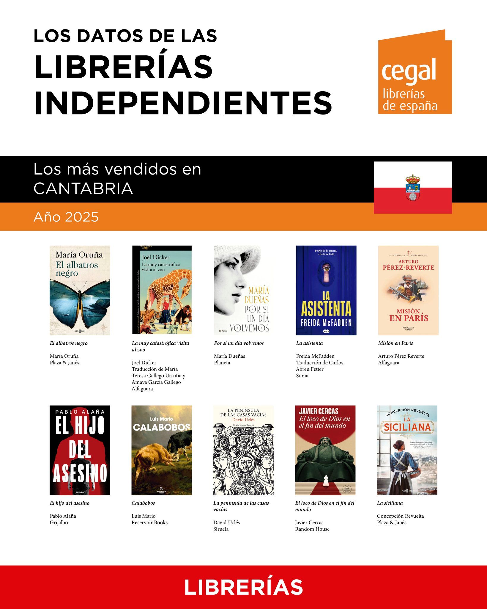 Entre las novelas más vendidas de 2025 en Cantabria
