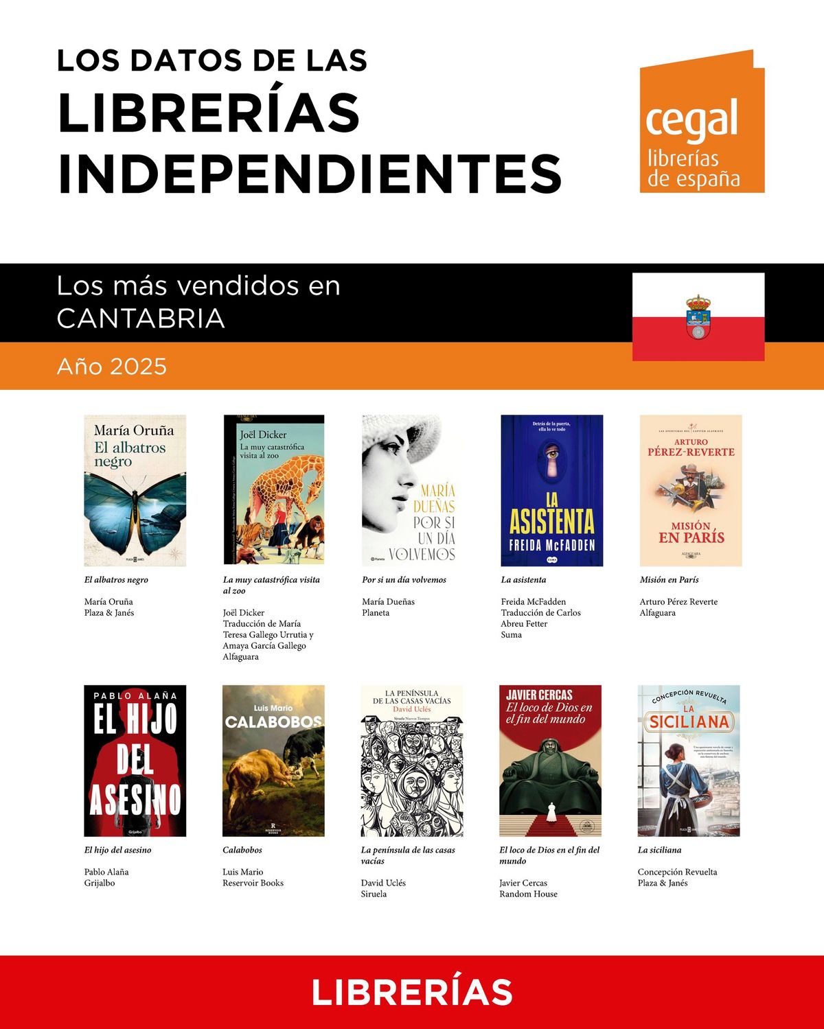 Entre las novelas más vendidas de 2025 en Cantabria