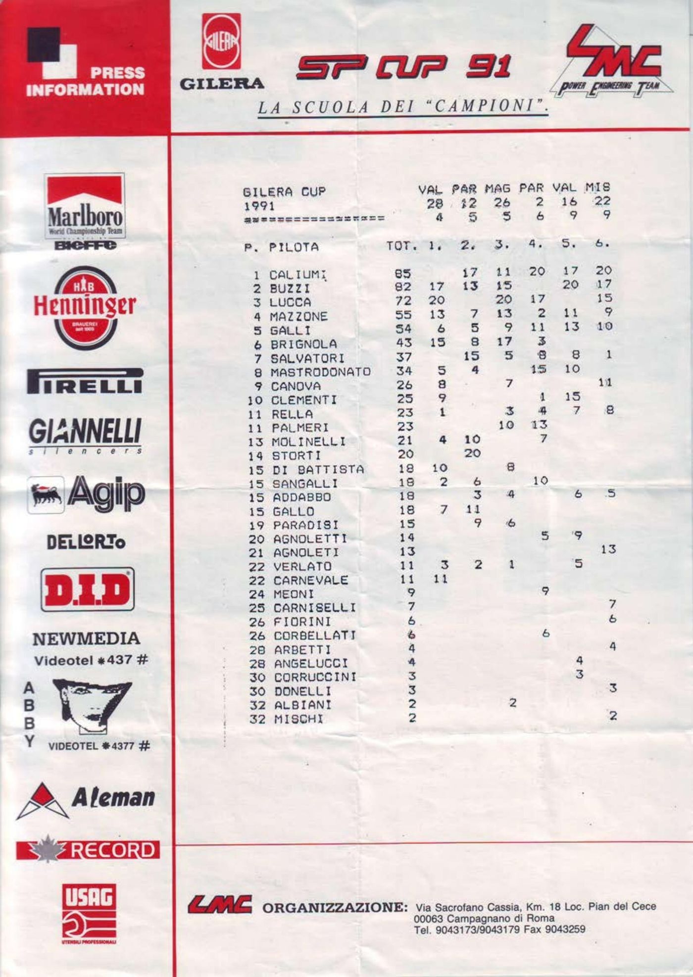 Classifica della Gilera Cup 1991 dopo sei prove, comunicato stampa LMC: Caliumi primo con 85 punti