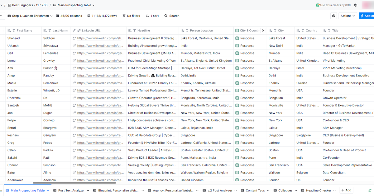 Case Study: Relay's New Prospecting Email Machine