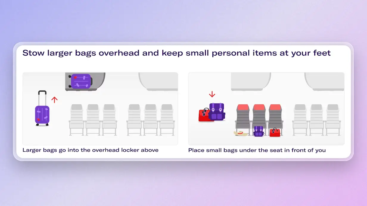 Virgin Australia’s New Carry-On Policy From 2026