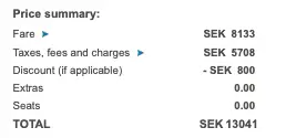 Price Summary