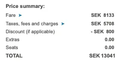 Price Summary