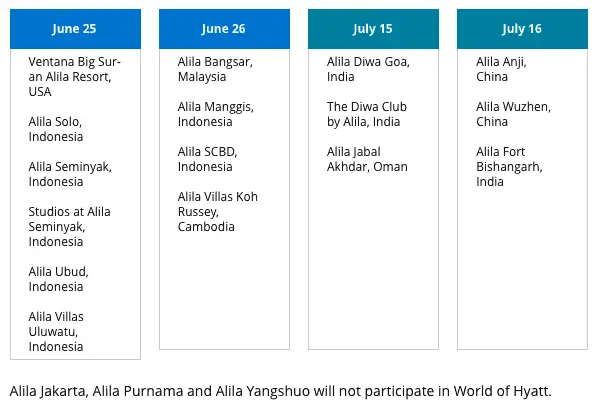 Alila Hotels Joins World Of Hyatt Booking Details