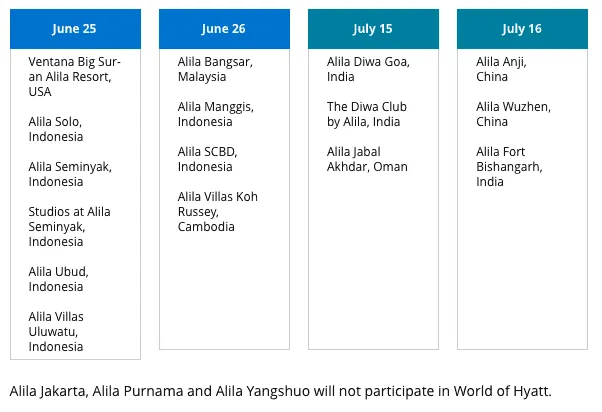 Alila Hotels Joins World Of Hyatt Booking Details
