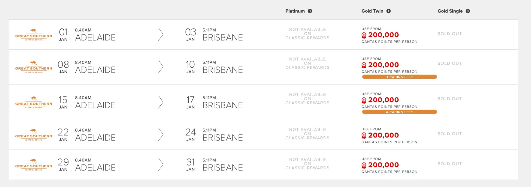 Qantas Classic Rail Rewards - Ultimate Guide Qantas Classic Rail Reward – Great Southern 