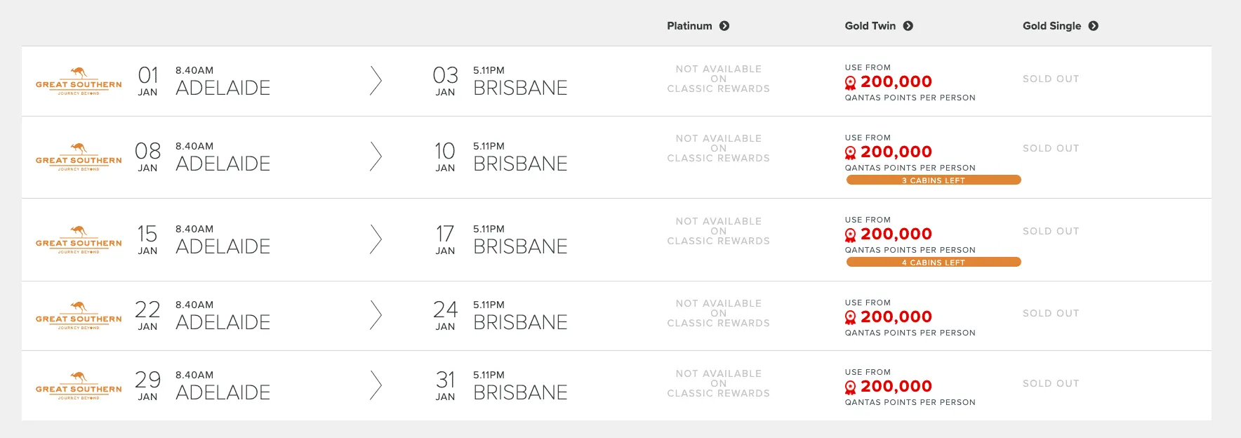 Qantas Classic Rail Rewards - Ultimate Guide Qantas Classic Rail Reward – Great Southern